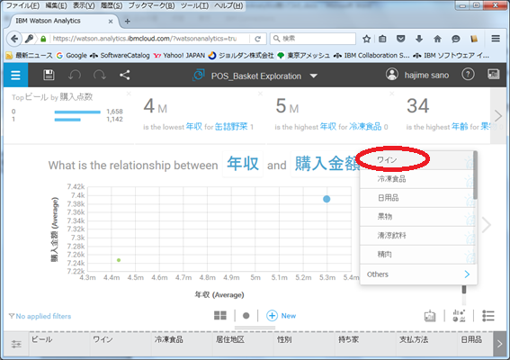 WatsonAnalytics触ってみた26