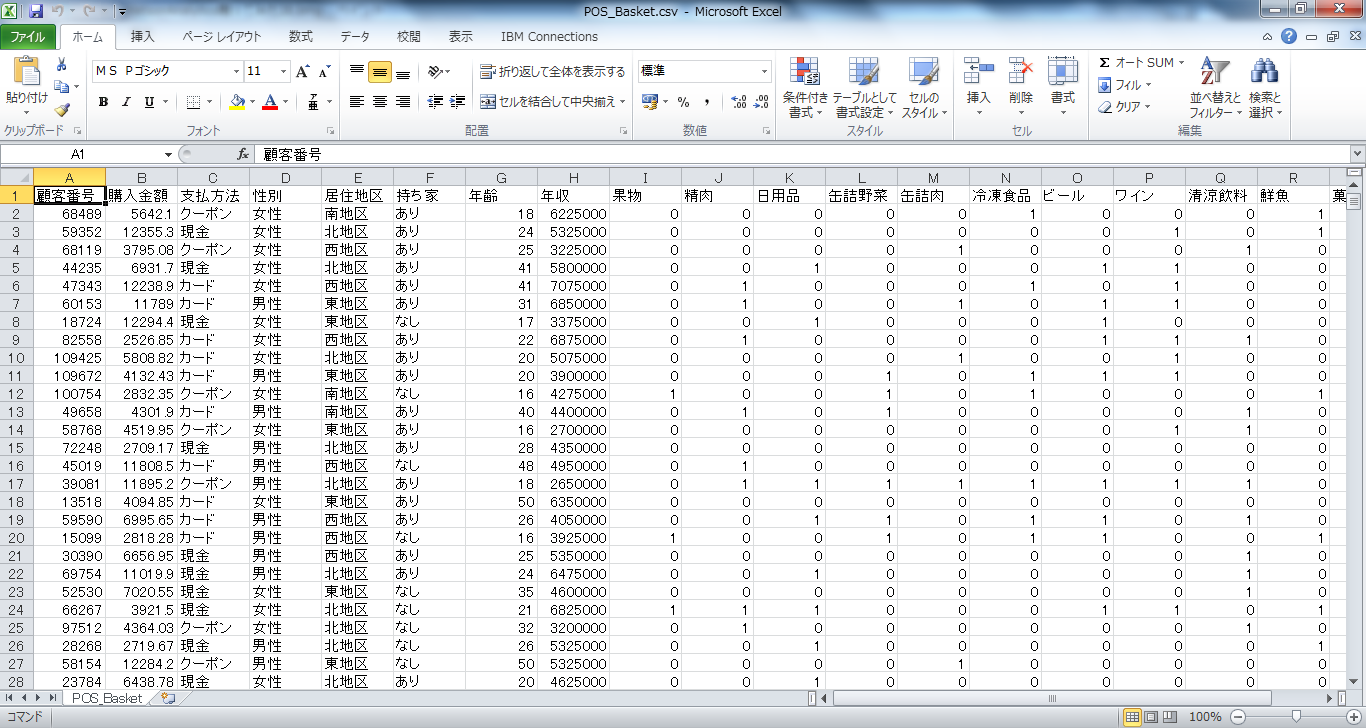 WatsonAnalytics触ってみた18