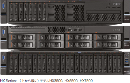 ハイパーコンバージド08