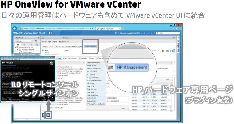 ハイパーコンバージド09