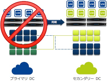 Nutanix11