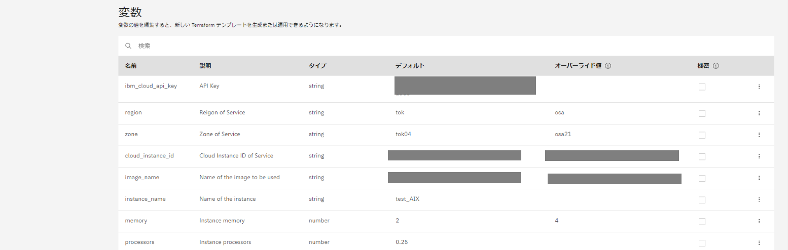 zone / cloud_instane_id / image_name