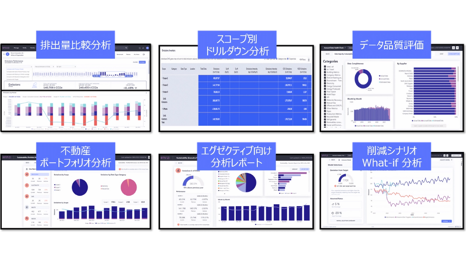豊富な分析テンプレート