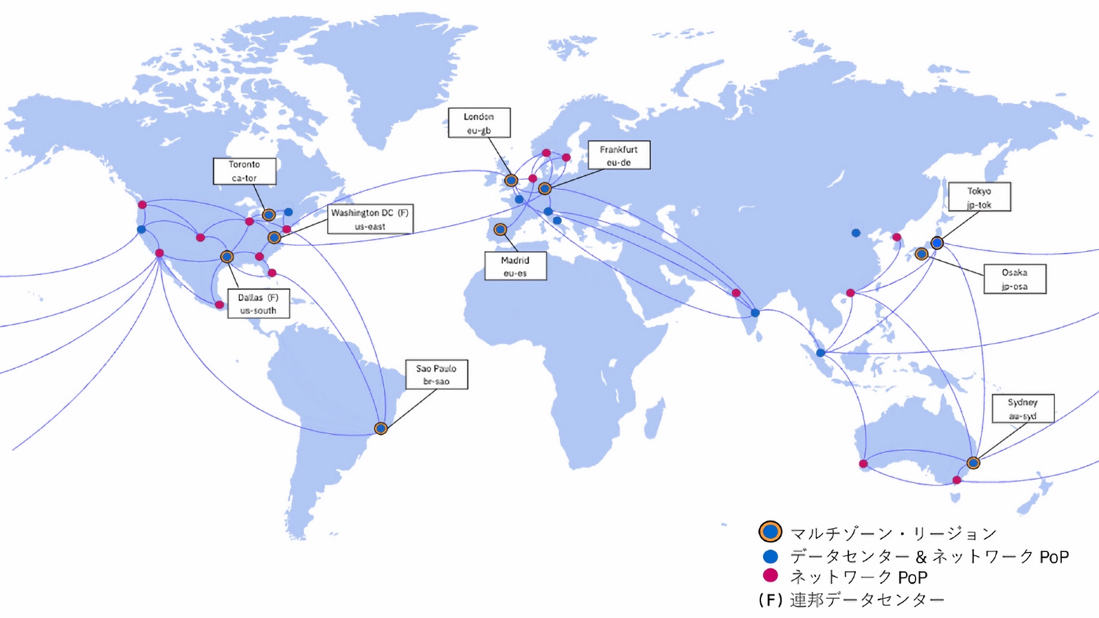 IBM Cloudデータセンター