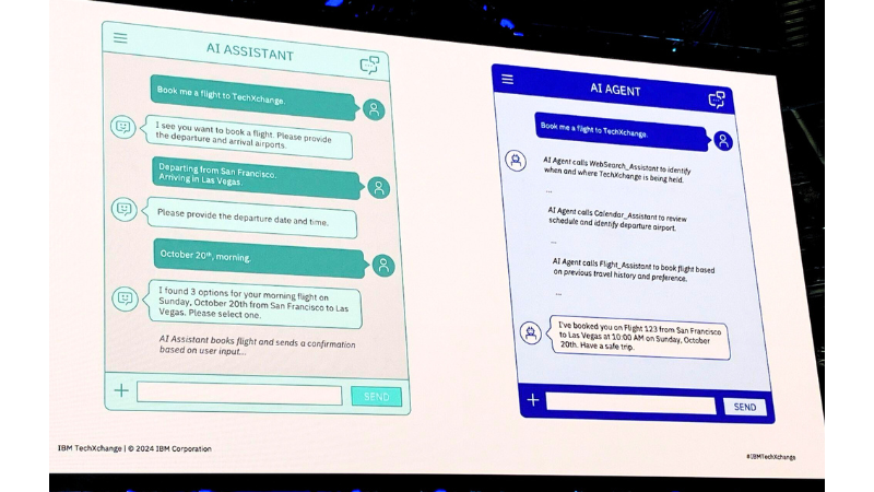 AI ASSISTANTとAI AGENTの比較イメージ