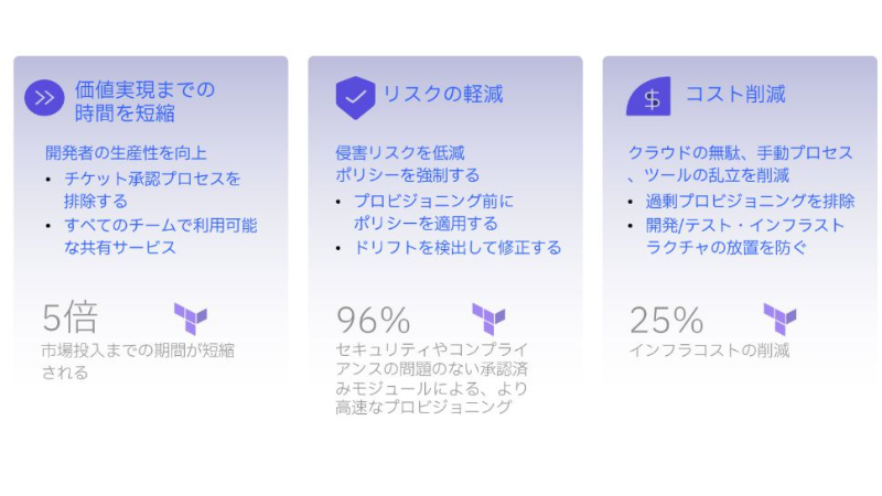 特長・メリットイメージ