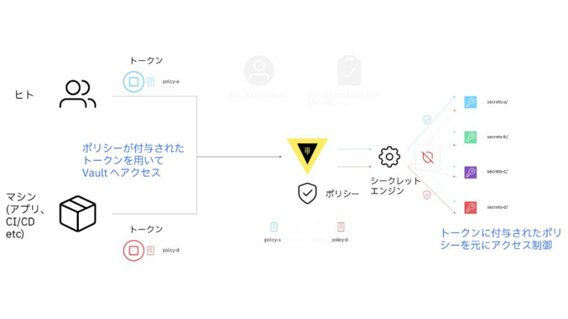 詳細イメージ01