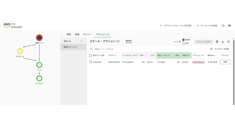 検証内容イメージ6